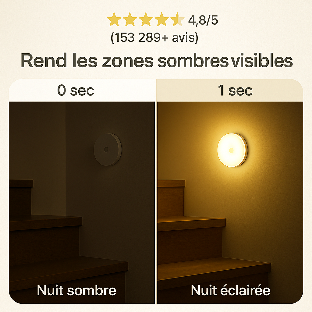 Capteur de mouvement LED Rechargeable™
