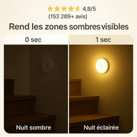 Capteur de mouvement LED Rechargeable™