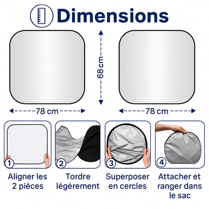 Pare-soleil voiture anti-UV — protection chaleur & intérieur frais
