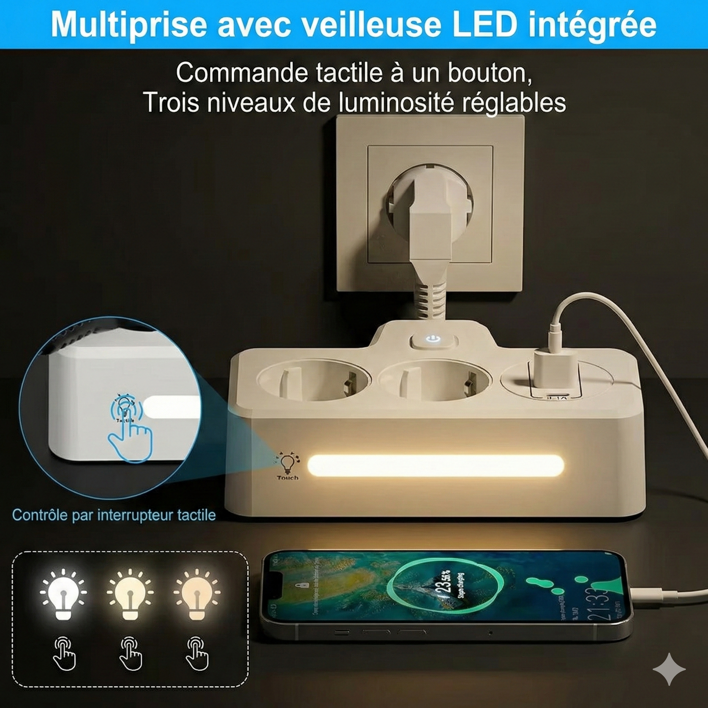 Multiprise 6-en-1 3250W USB & USB-C – Charge Rapide